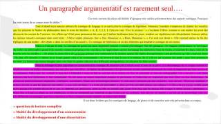 REDIGER UN PARAGRAPHE ARGUMENTATIF [upl. by Sidoney]