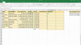 SUMPRODUCT WITH IF CRITERIACONDITIONS  COUNT and SUM ARRAYS Examples [upl. by Cristian]