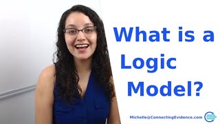 What is a Logic Model [upl. by Stew396]