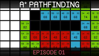 A Pathfinding E01 algorithm explanation [upl. by Gaspard]