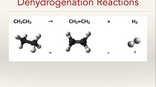 20 63 Dehydrogenation Reactions [upl. by Adne]