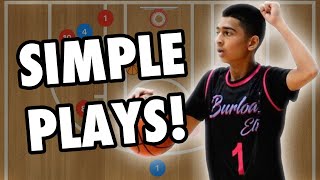 SIMPLE Basketball Plays For Kids [upl. by Letty]