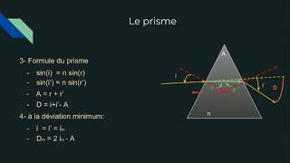 le Prisme Formule condition d’émergence [upl. by Nilesoj466]