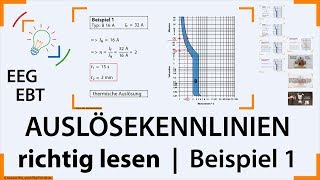 Leitungsschutzschalter 3  Auslösekennlinien RICHTIG abLESEN  Beispiel 1  Elektroniker EBTampEEG [upl. by Nylikcaj695]