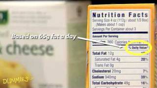 How to Read a Nutrition Label For Dummies [upl. by Orvas]