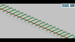 What is dowel bar  Dowelbar ® Load transfer [upl. by Sherri]