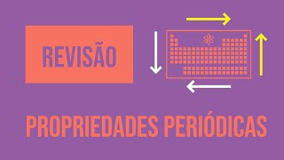 Propriedades Periódicas  Revisão [upl. by Bittner]