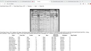 How to Read Census Records on FamilySearchorg [upl. by Also]