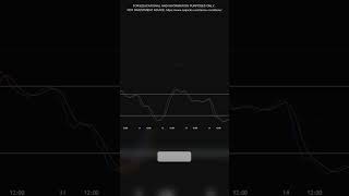 STOCHASTICS Oscillator COULD CHANGE Your Trading Forever [upl. by Langelo]