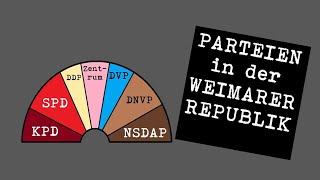 Parteien in der Weimarer Republik [upl. by Marston]