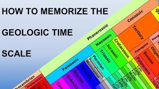 5 Useful Mnemonic Devices for the Geologic Time Scale [upl. by Heinrick]