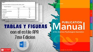 TABLAS Y FIGURAS SEGÚN LAS NORMAS APA 7ma EDICIÓN 2023 [upl. by Auguste]