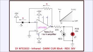 Photodiode OpAmp Circuits [upl. by Ahsirtap]