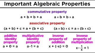 Basic Number Properties for Algebra [upl. by Inoliel]