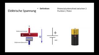 Elektrotechnik Grundlagen 1 [upl. by Ycnalc]