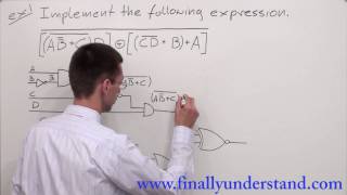 Digital Logic  implementing a logic circuit from a Boolean expression [upl. by Cathi]