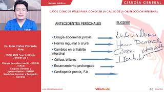 CIRUGÍA  Obstrucción intestinal  ENAM 2020 [upl. by Greff]