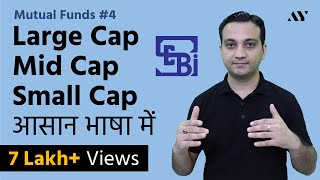 Large Cap Mid Cap amp Small Cap Stocks amp Mutual Funds  As per SEBI [upl. by Virgel358]