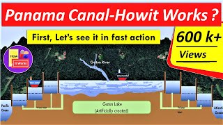 How Panama Canal Works Animation [upl. by Acissev]