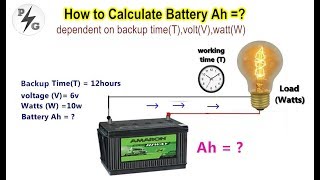 How To Calculate Battery Capacity  Ah  Dependent On Backup Time tVolt v Watt w  POWERGEN [upl. by Larkin]