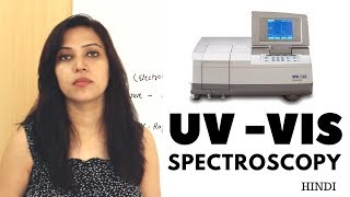 UV Visible Spectroscopy  Basic Principle Instrumentation  Overview [upl. by Lielos773]