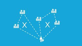 What is the Traveling Salesman Problem [upl. by Teilo183]