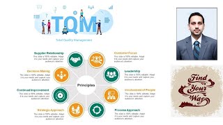 TQM Total Quality Management [upl. by Essyla]