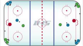 Ice Hockey Drill AVALANCHE FLOW DRILL [upl. by Cence936]