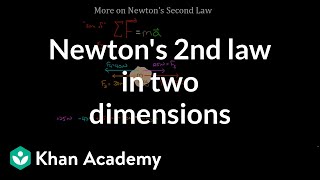 More on Newtons second law  Physics  Khan Academy [upl. by Atinram608]