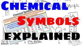 Chemical Symbols  Explained [upl. by Aem]