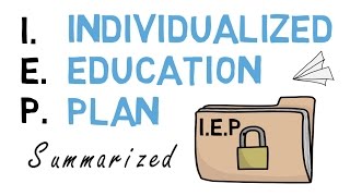 IEP Individualized Education Plan Summarized amp Explained [upl. by Frye]