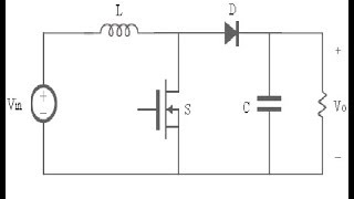 How A Switching Power Supply Works [upl. by Nerret834]