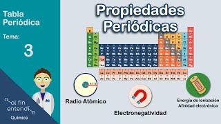 ¿Cuáles son y qué SIGNIFICAN las Propiedades Periódicas [upl. by French]