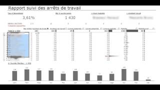 Tableau de bord RH Suivi des arrêts de travail [upl. by Ricardama]