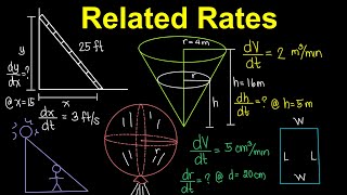 Related Rates TagalogFilipino Math [upl. by Fidelity]