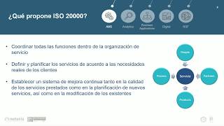 ISO 20000 y sus beneficios en Application Management Services [upl. by Ennaimaj]