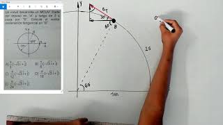 MOVIMIENTO CIRCUNFERENCIAL MCU Y MCUV  CEPREUNI  Problema 14 [upl. by Onairot]