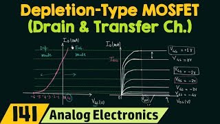 Drain amp Transfer Characteristics of DepletionType MOSFET [upl. by Laohcin]