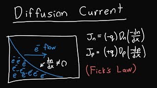 Diffusion Current for Electrons and Holes [upl. by Og390]