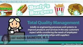 Deming Juran amp Crosby Contributors to TQM Total Quality Management [upl. by Ajram6]