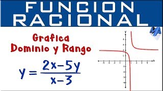 Función Racional  Gráfico dominio y rango [upl. by Ihc]