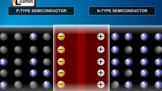 Formation and Properties of Junction Diode  Physics [upl. by Hetty]