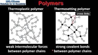 A5 Thermoplastic and thermosetting polymers SL [upl. by Hessler]