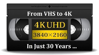 Comparing VHS to 4K Video Picture Quality [upl. by Elianora]