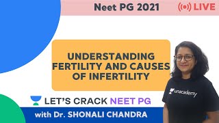 Understanding Fertility and Causes of Infertility  NEET PG 2021  Dr Shonali Chandra [upl. by Ela]