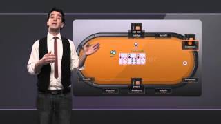 Quick Start  La Scuola di Poker by GDpoker  Lezione 1 [upl. by Reh941]