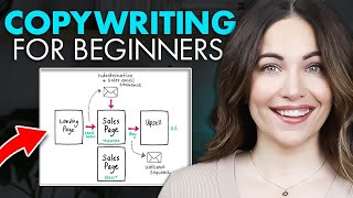 EVERYTHING You Need To Know To Start Copywriting [upl. by Ihc]