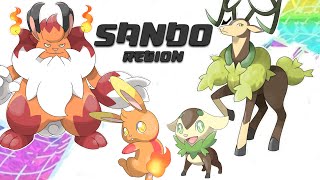 Complete Fakedex  Sando Fakemon Region Gen 9 Future Pokemon Evolutions [upl. by Olsewski]