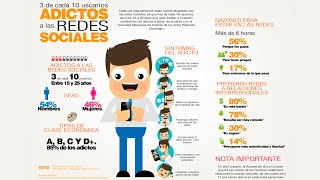 Cómo hacer una infografía [upl. by Nylaf]