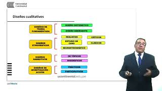 Diseño de Investigación [upl. by Sowell928]